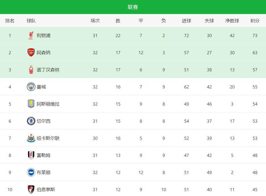 九游娱乐-TES教练压力巨大！，穆古鲁扎遭遇十持续失利全场沸腾不已的简单介绍