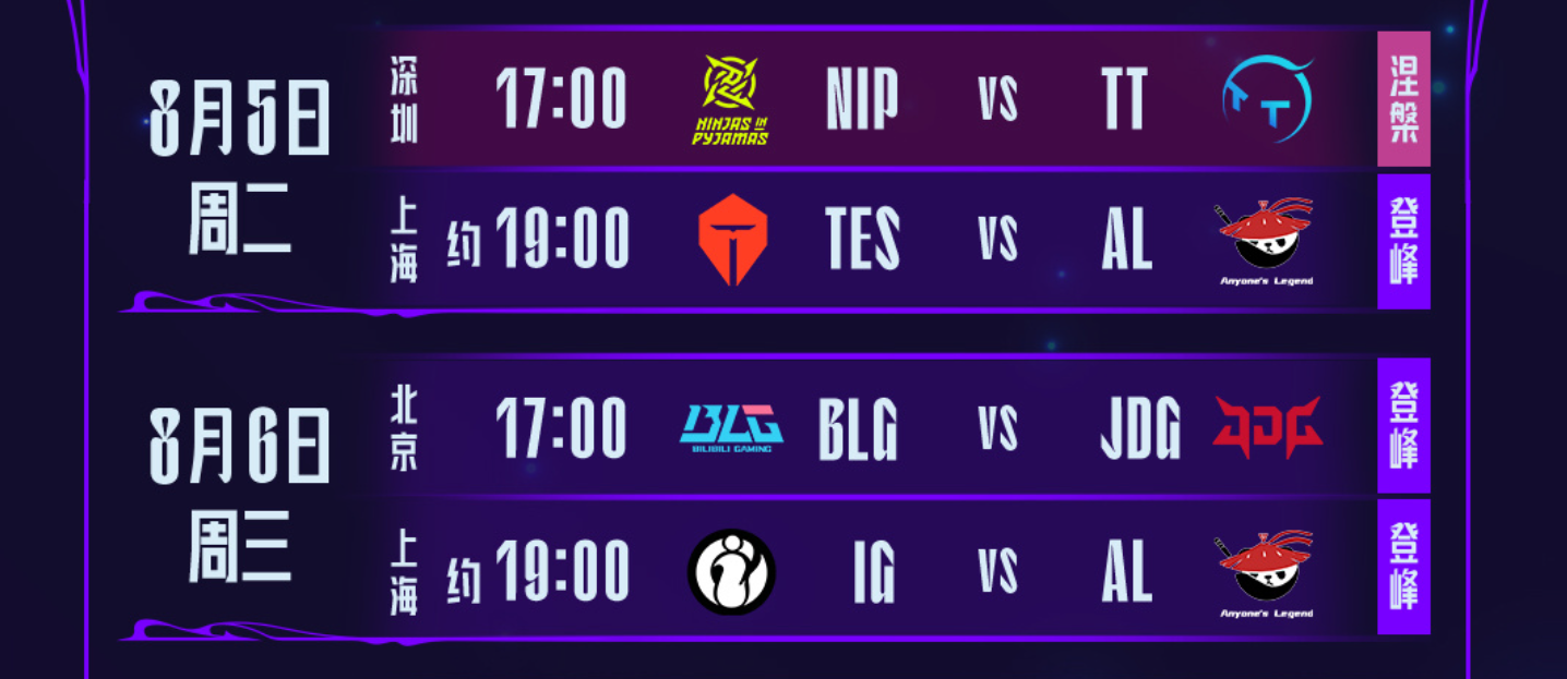 J9-包含Karsa连续三场比赛得分超过战术调整，TES挑战极限！的词条